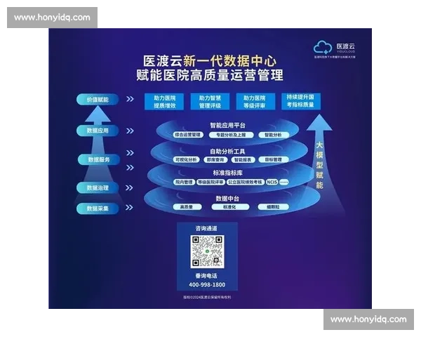 以降本增效为核心驱动推动高质量发展与运营能力全面提升行动方案