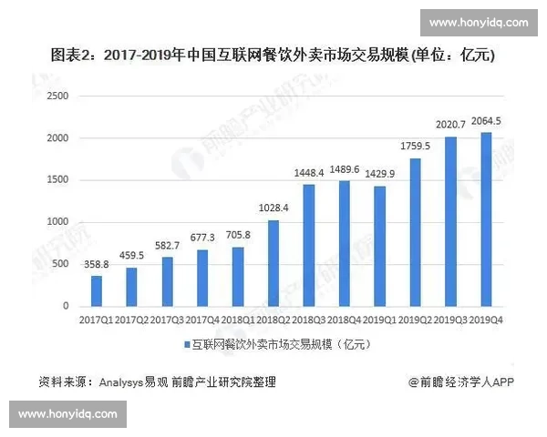 如何以爆款打造为核心策略提升品牌影响力与市场竞争力